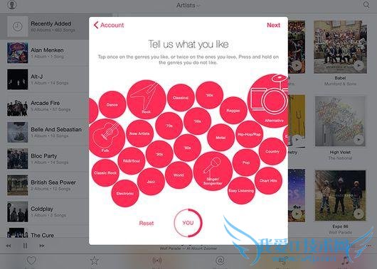 תApple Music 12Apple Musicʹü