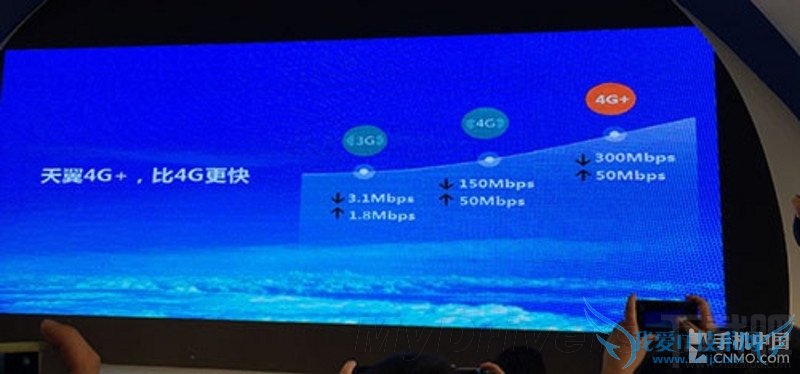 新一代iPhone网速大升级!