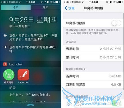 iOS 8֪ͨӷ磿