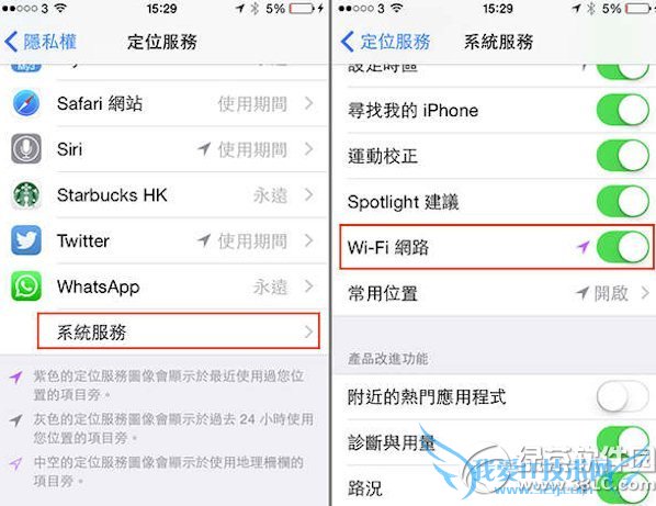 ios8 wifiȶô죿ios8wifiȶ2