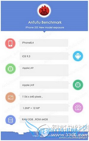 苹果iphone se跑分多少 52IJ手机之家