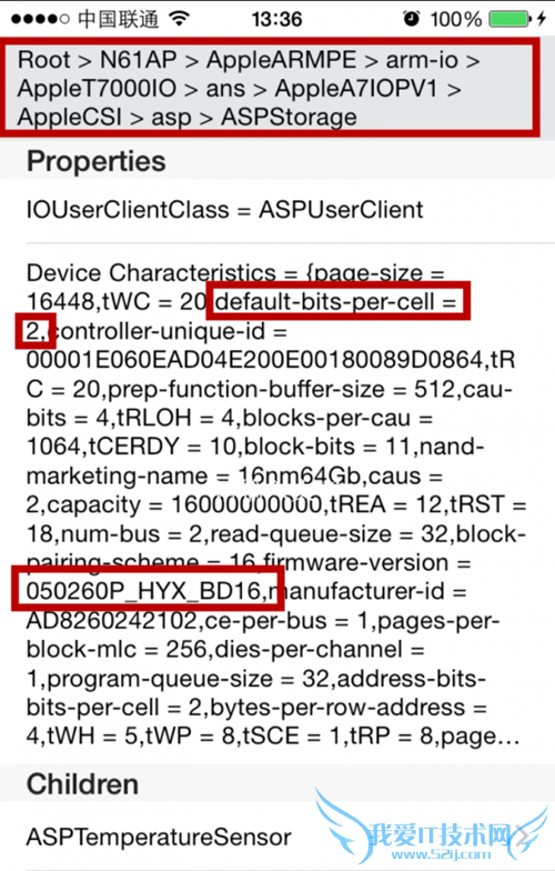 iPhone6ǷʹTLC淽ԽԽá