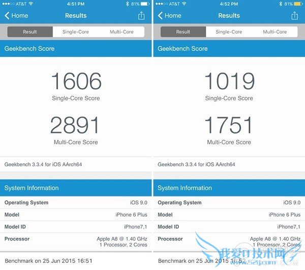 iOS9ʡģʽiPhone½40% 52IJֻ֮