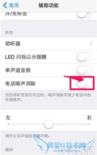 iPhone6/6 plusͨС취  52IJֻ֮