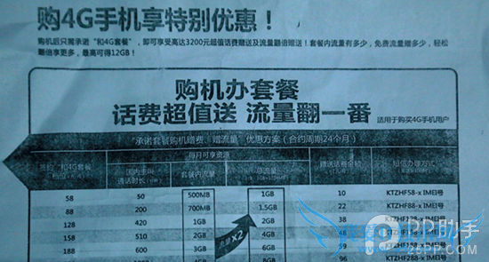 iPhone6哪家强 iPhone6美日港国行裸机/合约机版选购攻略