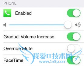 iOS7完美越狱插件PocketMode2:来电提醒增强器