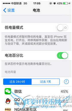 iphone6sôõٷֱ iphone6sٷֱý̳