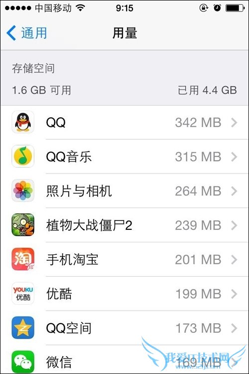 ٻiPhoneĴ洢ռ 52IJֻ֮
