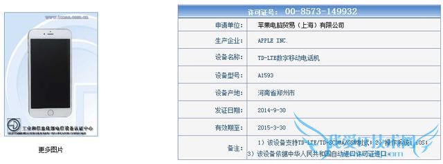 лiPhone 6/6 PlusͺŽ