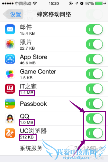 ¸øÄãµÄ»°·ÑʡʡǮ°É ÕâÑùʹÓÃiPhone/iPad¿ÉÒÔÊ¡Á÷Á¿