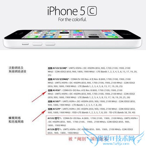 iPhone 5S/5CͺŽ 52IJֻ֮