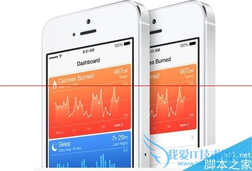 iPhone6 òʾݸô죿   52IJֻ֮