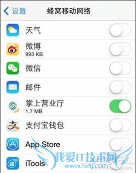 iphone如何禁止app使用移动网络