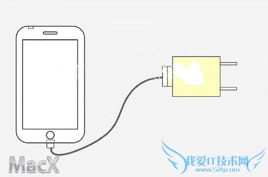 iPhone6Сء 52IJֻ֮