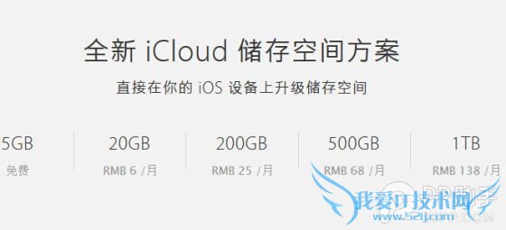 iCloud管理储存空间技巧 52IJ手机之家