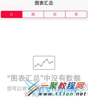 ios8健康应用如何使用? 52IJ手机之家