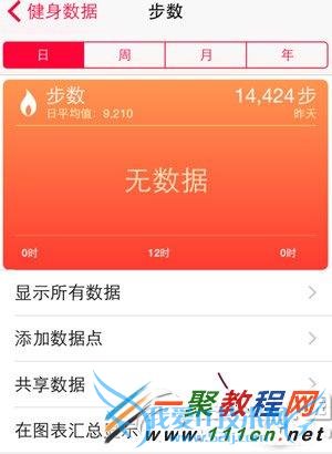 ios8健康功能在哪?ios8健康应用如何使用?