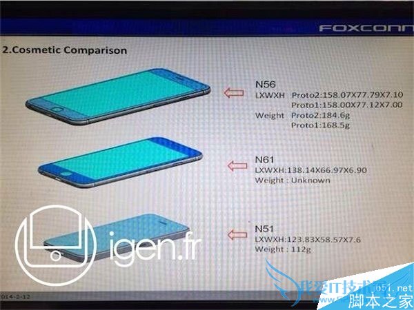 iPhone6/6 Plus的长度多少厘米? 52IJ手机之家