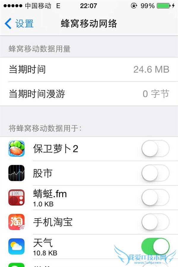 iPhoneμطʱ 52IJֻ֮