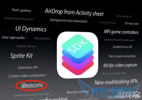 iOS7¶λiBeacon 52IJֻ֮