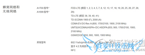iphone6sССհ桢ͨ2