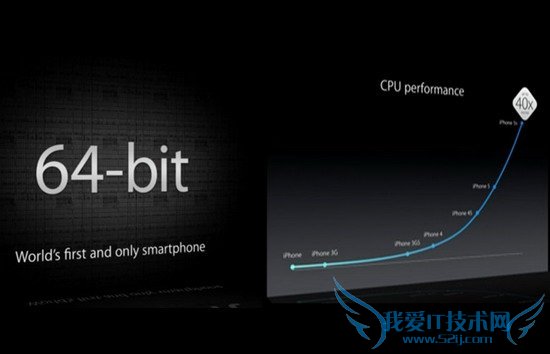 给你5个不升级iPhone 5s的理由