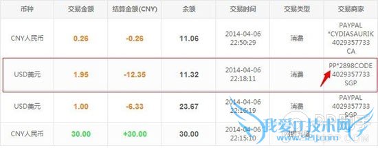 iOS7越狱后如何购买付费插件 不用信用卡购买教程