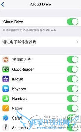 icloud driveһֱʾô죿 52IJֻ֮