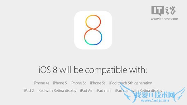 ƻiOS8.1 Beta212B407̼ٷشȫ 52IJֻ֮