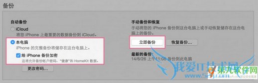 ƻֻôiphone6s iosǨƽ̳