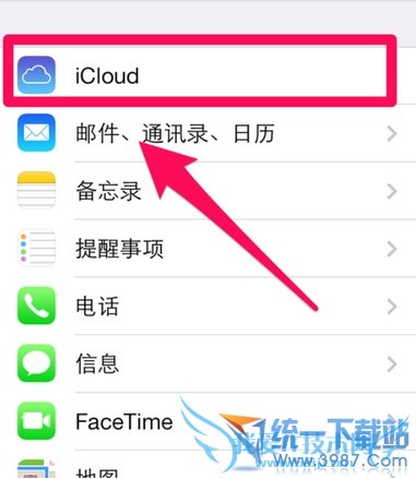 iphone6 plus IcloudƬʲô