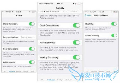 AppleWatchôãƻֱAppleWatchýһ