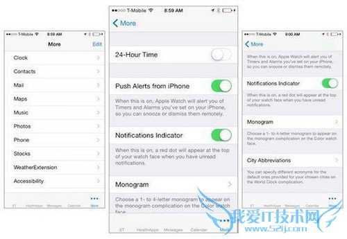 AppleWatchôãƻֱAppleWatchýһ