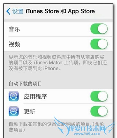 iTunes Store和App Store