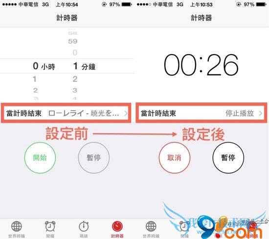 苹果iPhone十大使用密技 52IJ手机之家