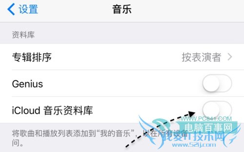 Apple Musicô Apple Musicֽ̳