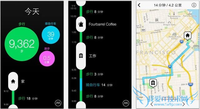 2014Ľƻ ʮiPhoneӦÿʼ