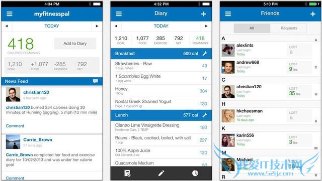 2014Ľƻ ʮiPhoneӦÿʼ