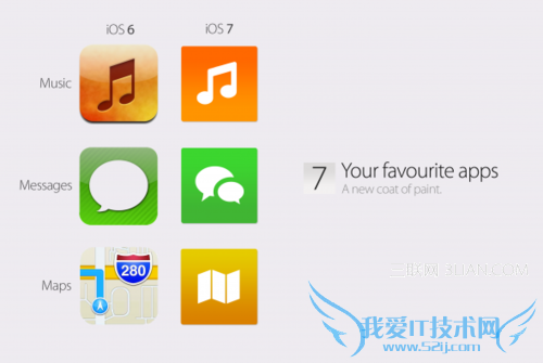 ios7界面设计是怎样的