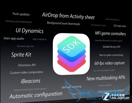 iOS7ϵͳбǱ 52IJֻ֮