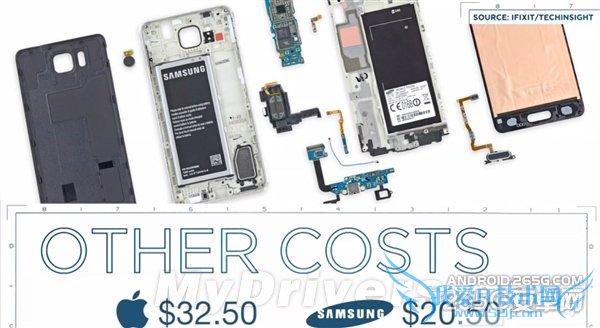 ˭ģiPhone 6 vs Galaxy Alphaɱ