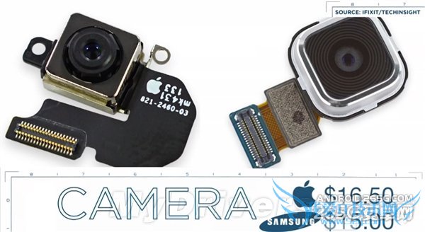 ˭ģiPhone 6 vs Galaxy Alphaɱ