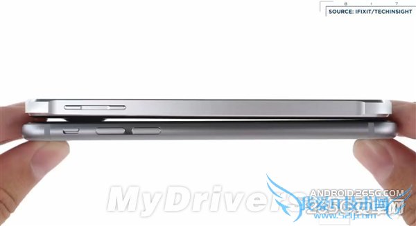 iPhone6AlphaɱԱ˭ߣ 52IJֻ֮