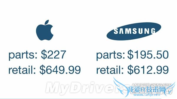 ˭ģiPhone 6 vs Galaxy Alphaɱ