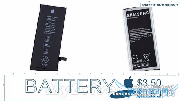 ˭ģiPhone 6 vs Galaxy Alphaɱ