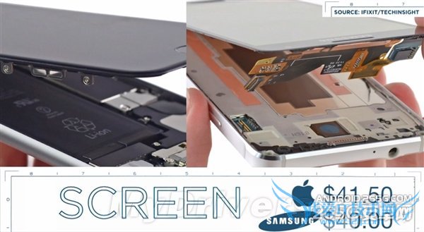 ˭ģiPhone 6 vs Galaxy Alphaɱ