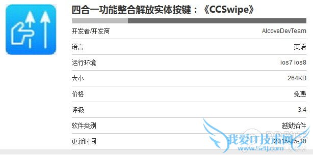 iOS8ԽCCSwipe ĺһ㳹׽ʵ尴 52IJֻ֮