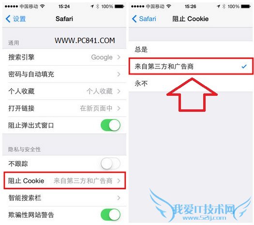 阻止Cookie设置