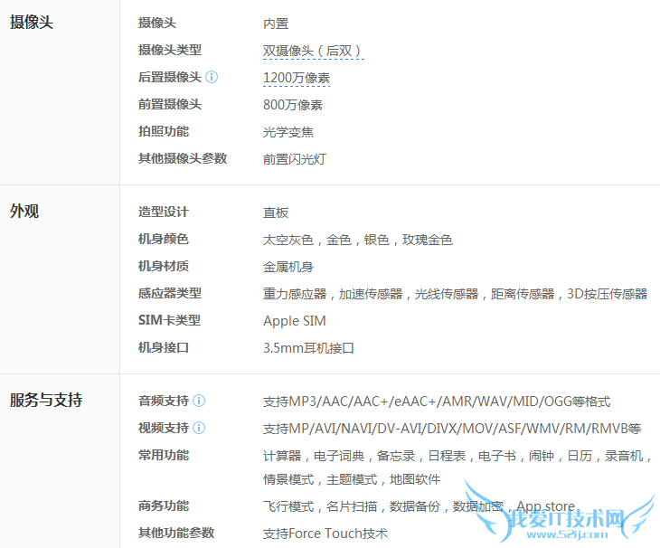 iphone6s iphone6s配置参数 iphone6s配置如何