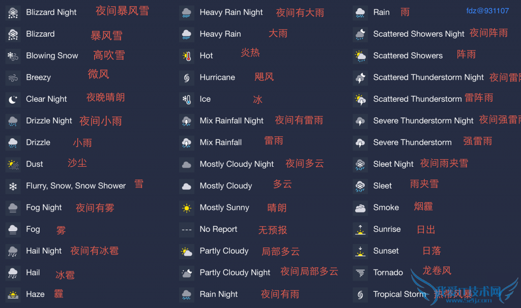 iOSԴӦͼ꺬 52IJֻ֮